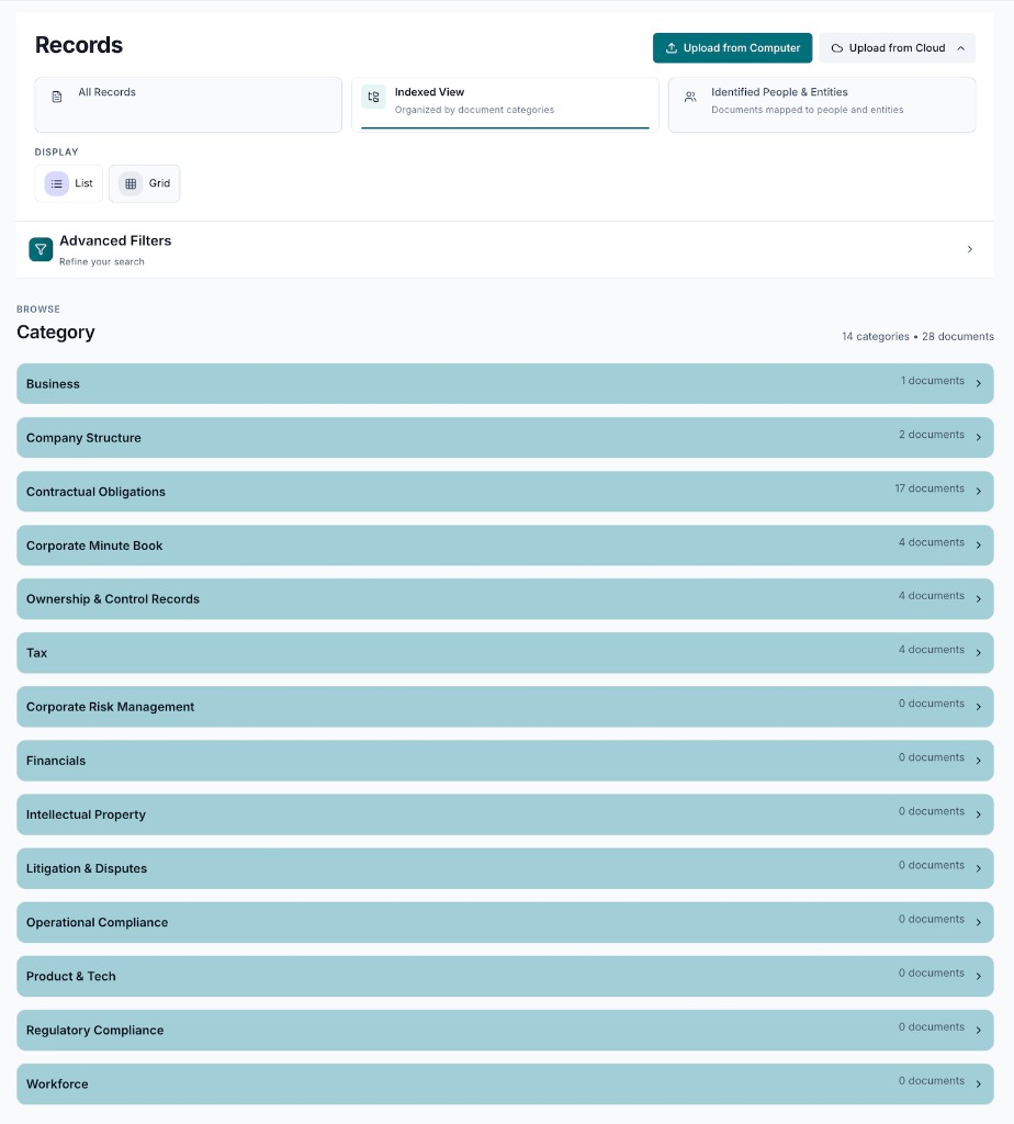 Fundraising readiness assessment report