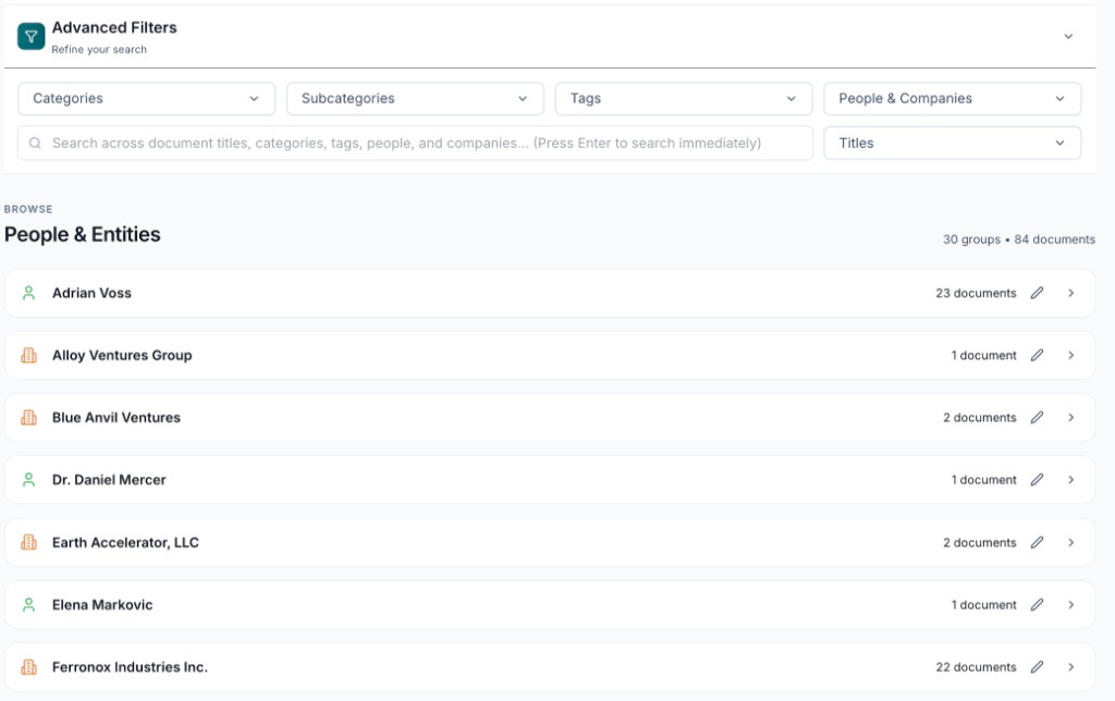 People & Entities browse with filters and search