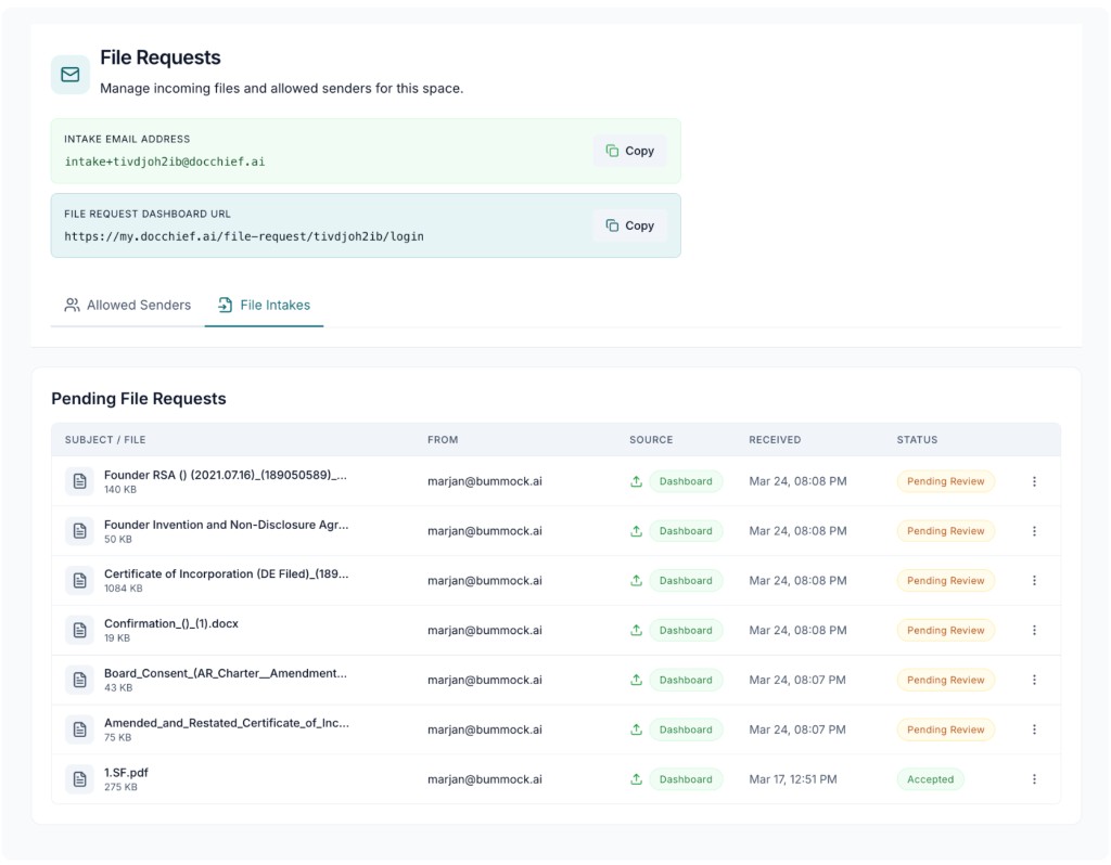 File requests and pending file requests intake dashboard
